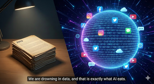 Infographic illustrating the three pillars of the AI revolution: Big Data, Powerful Hardware, and Better Algorithms