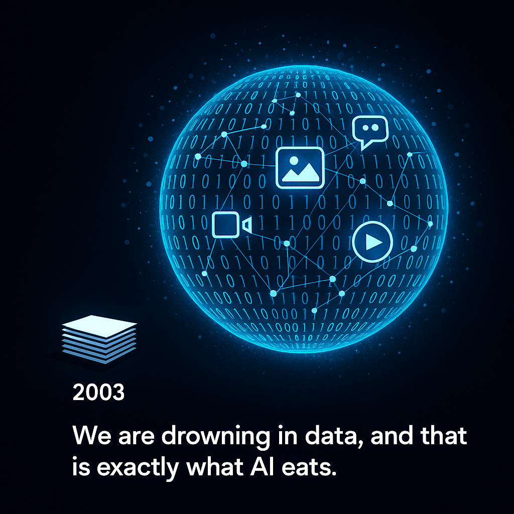 Timeline of Machine Learning history, highlighting key events from the Perceptron to the Deep Learning revolution