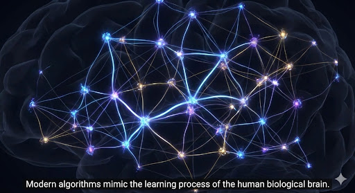 Comparison diagram showing Traditional Programming (Rules + Data = Answers) versus Machine Learning (Data + Answers = Rules)
